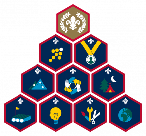 Scouts Challenge Awards