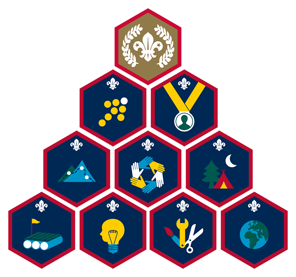 Scouts Challenge Awards